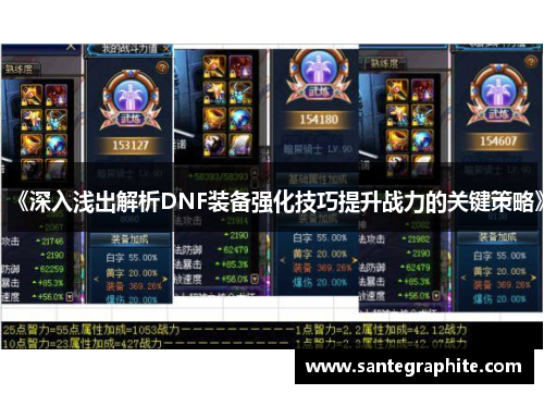 《深入浅出解析DNF装备强化技巧提升战力的关键策略》